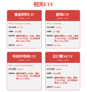 打制面向世向将来的立异高地